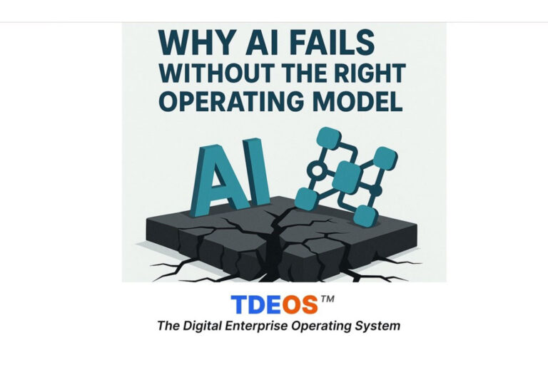 Why AI Fails Without the Right Operating Model